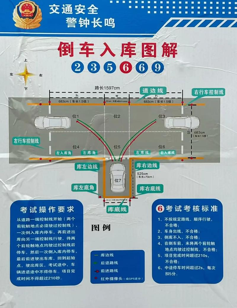 温州驾校哪家更好选择？